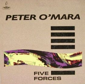 Five Forces