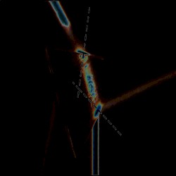 We Are Still Thinking About the Title