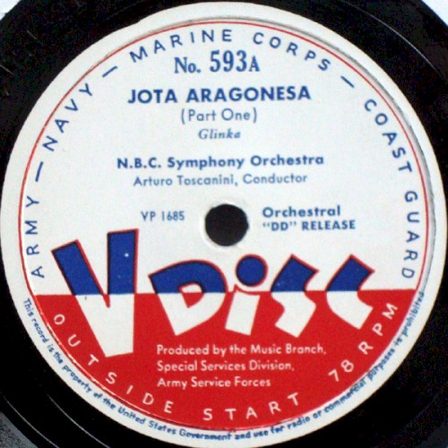 Jota aragonesa / Hungarian Dance no. 1