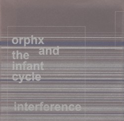 Interference