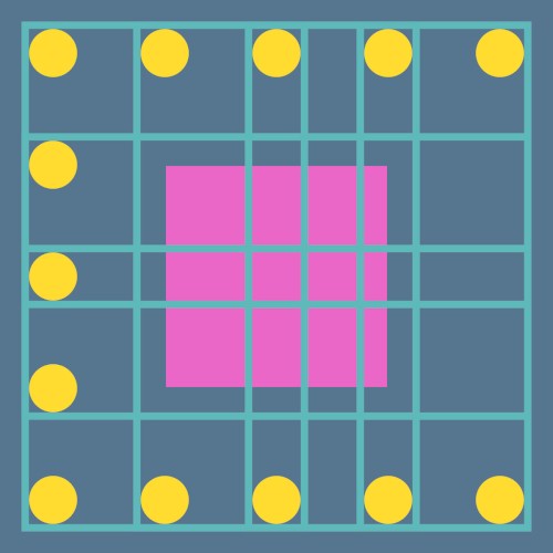 Tomorrow Foolish Logic